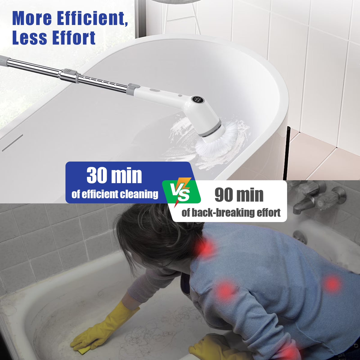 Electric Spin Scrubber, 450RPM Cordless Power Scrubber with Adjustable Handle 8 Heads Shower Cleaning Brush for Bathroom Floor