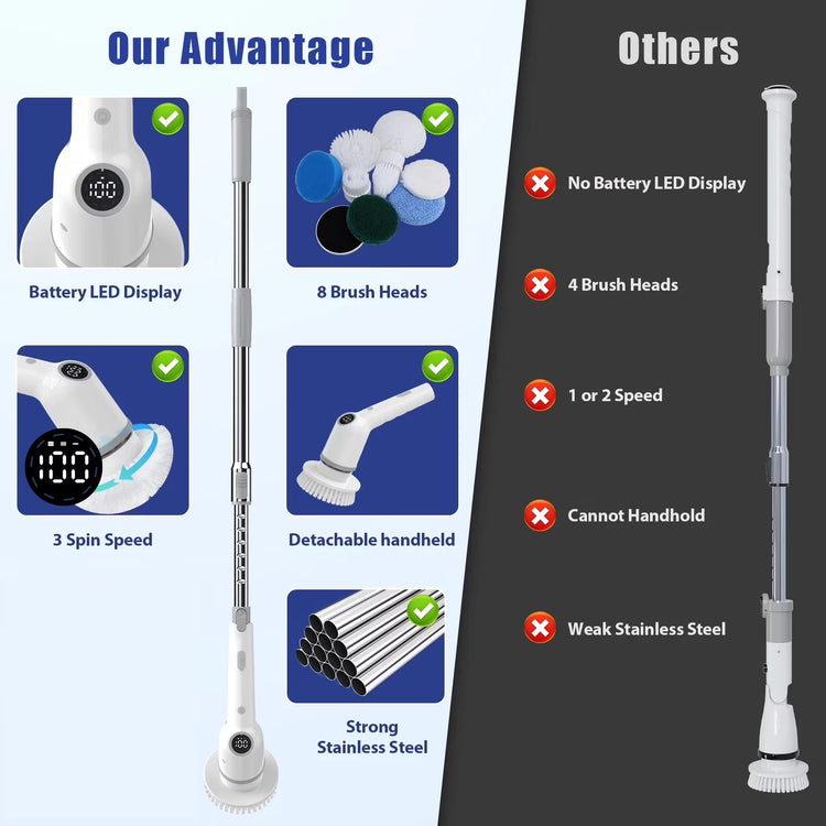 Electric Spin Scrubber, 450RPM Cordless Power Scrubber with Adjustable Handle 8 Heads Shower Cleaning Brush for Bathroom Floor